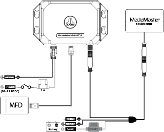 MMC-PN2K-6 4 MMC-PN2K-6 - Image 2